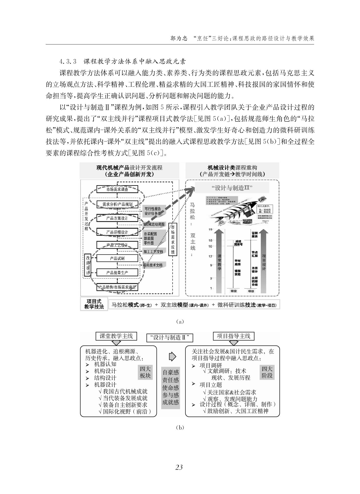 郭为忠. “烹饪”三好论：课程思政的路径设计与教学效果——以上海交通大学新工科课程《设计与制造Ⅱ》为例，教学学术，2022(02)：14-26_09.jpg